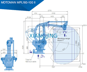 menggunakan lengan robot 4 sumbu YASKAWA MPL160-100 II mesin pick and place 100kg Payload 3159mm Lengan robot industri