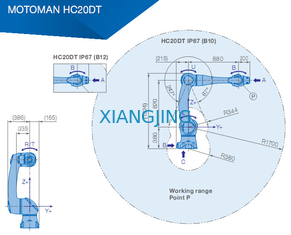 menggunakan lengan robot Industri YASKAWA HC20DT IP67 kolaboratif 20kg Payload 1700mm Arm robots