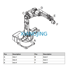 ABB 6 Axis Digunakan Robot Las IRB 1520ID Robot Mesin Las Payload 4 Kg