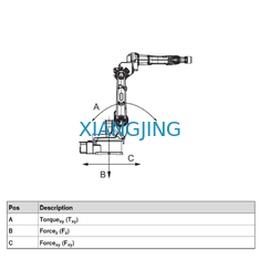 ABB 6 Axis Digunakan Robot Las IRB 1520ID Robot Mesin Las Payload 4 Kg