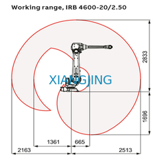 6 Axis Digunakan Lengan Robot Untuk Weld IRB 4600 Memungkinkan Sel Manufaktur Lebih Kompak Lengan Robot Industri